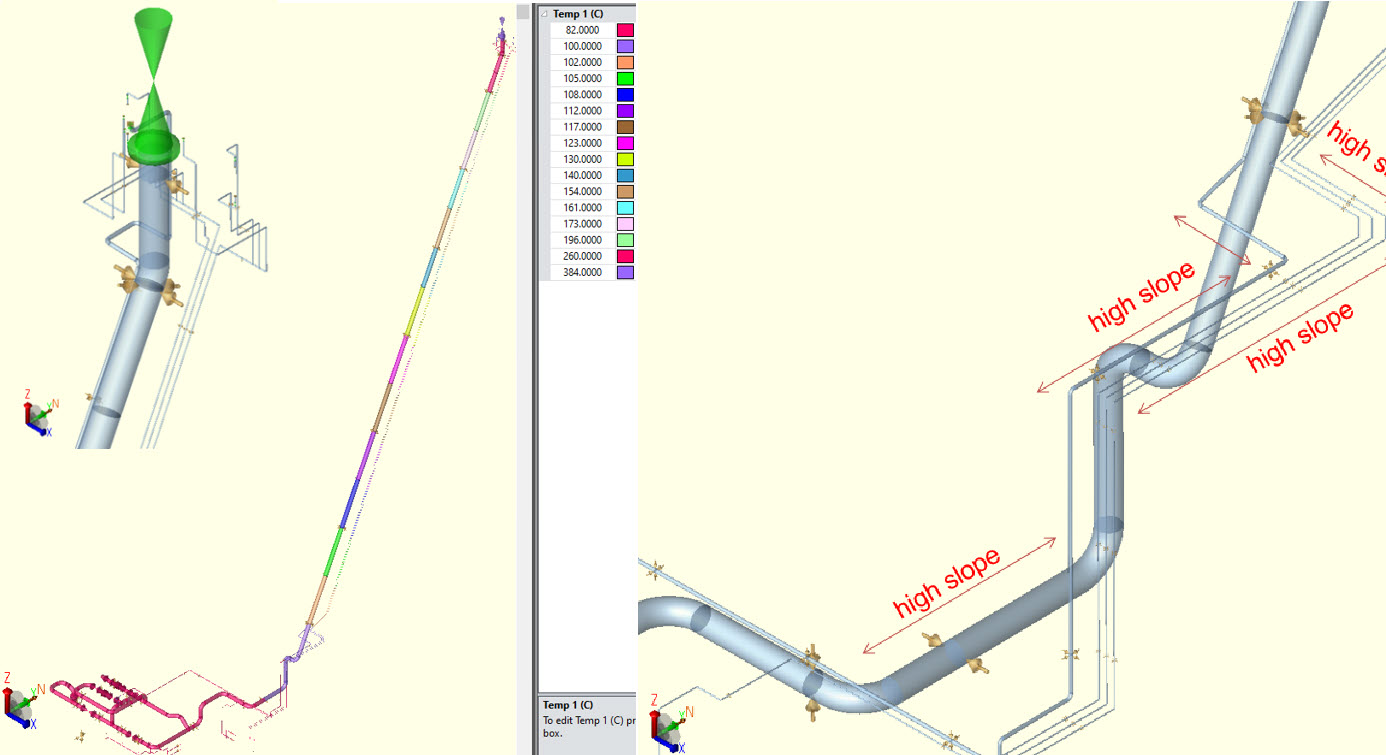 Pipe Stress Analysis for Piping on Flare Boom