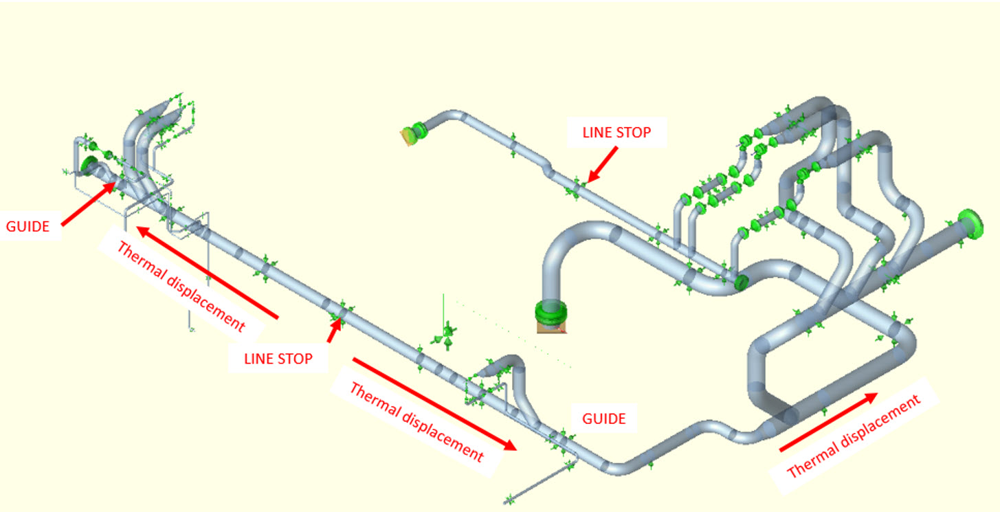 Pipe Stress Analysis for Piping on Flare/ Vent System 