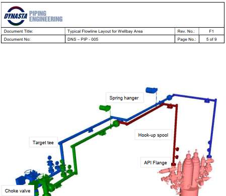 DNS-PIP-005 Typical Flowline Layout for Wellbay Area